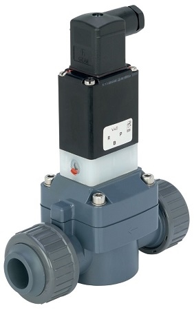  | Solenoid Valves GF - Van Điện Từ GF