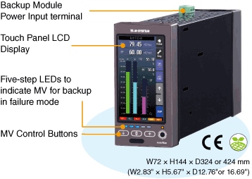  | SC100 MULTI-FUNCTION PID CONTROLLER