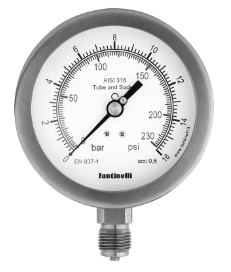  | Pressure Gauges Premium Class