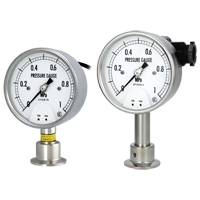  | Model No. SU8 Pressure Gauge with Transmitter