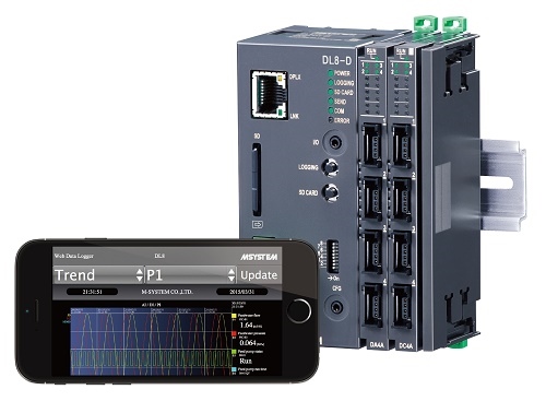  | DL8 	WEB-ENABLED REMOTE TERMINAL UNIT