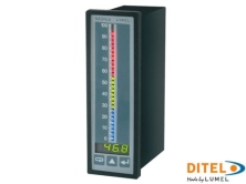 Programmable meters with multicolour bargraphs NA5PLUS, NA6PLUS