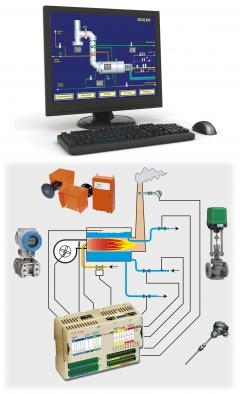  | Hệ thống điều khiển nồi hơi BOILERPAC