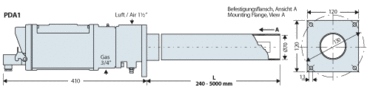  | GAS FIRED IGNITERS ACCORDING TO NFPA-STANDARD Heat release max. 1000 kW