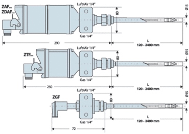  | GAS FIRED IGNITERS Heat release max. 2 kW