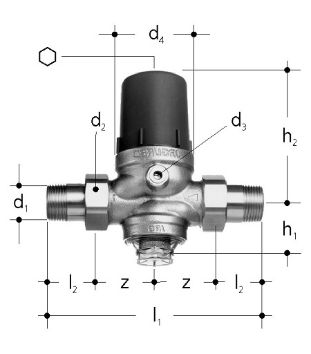  | Pressure Reducing Valves